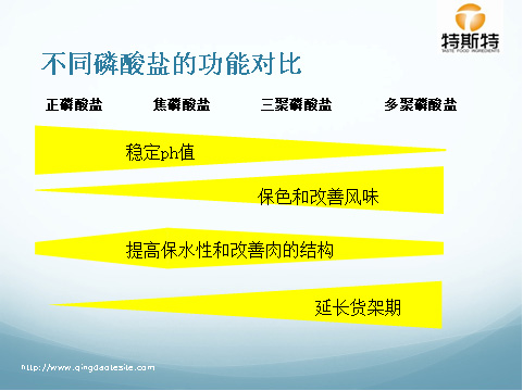 不同磷酸鹽的功能對比