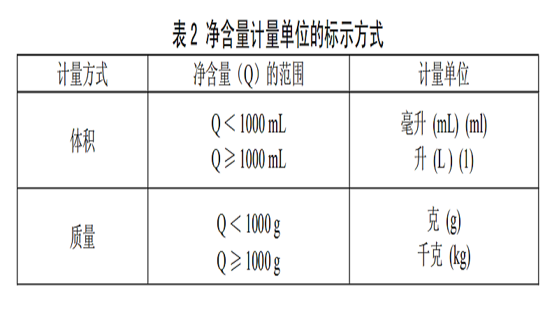 青島特斯特標簽標注