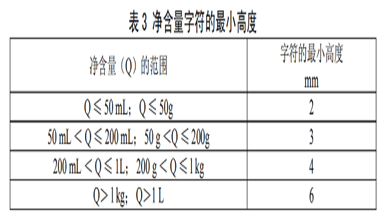 青島特斯特標簽標注